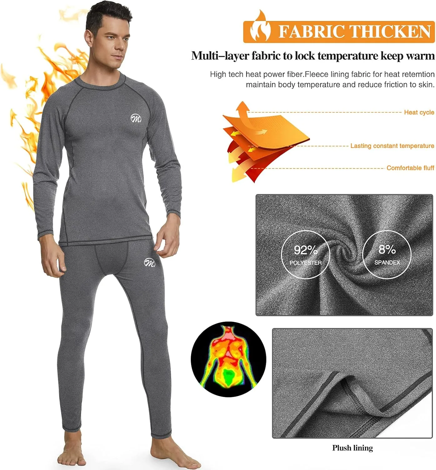 Men's Compression Base Layers Long Johns Winter Gear with Fleece Lined for Skiing